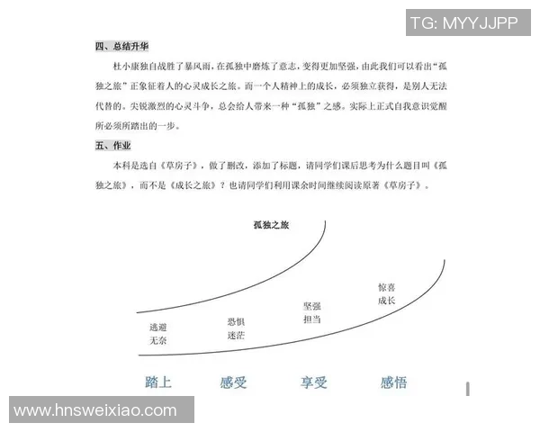 探索萨林杰的文学世界与心灵深处的孤独之旅